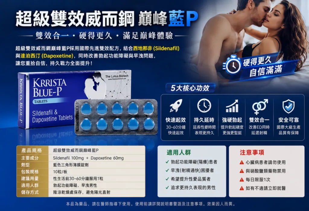 超級雙效威而鋼巔峰藍P效果如何？