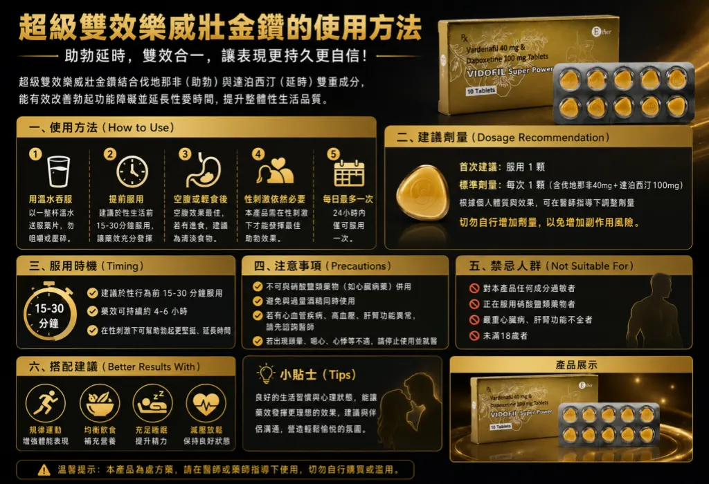 超級雙效樂威壯金讚的使用方法