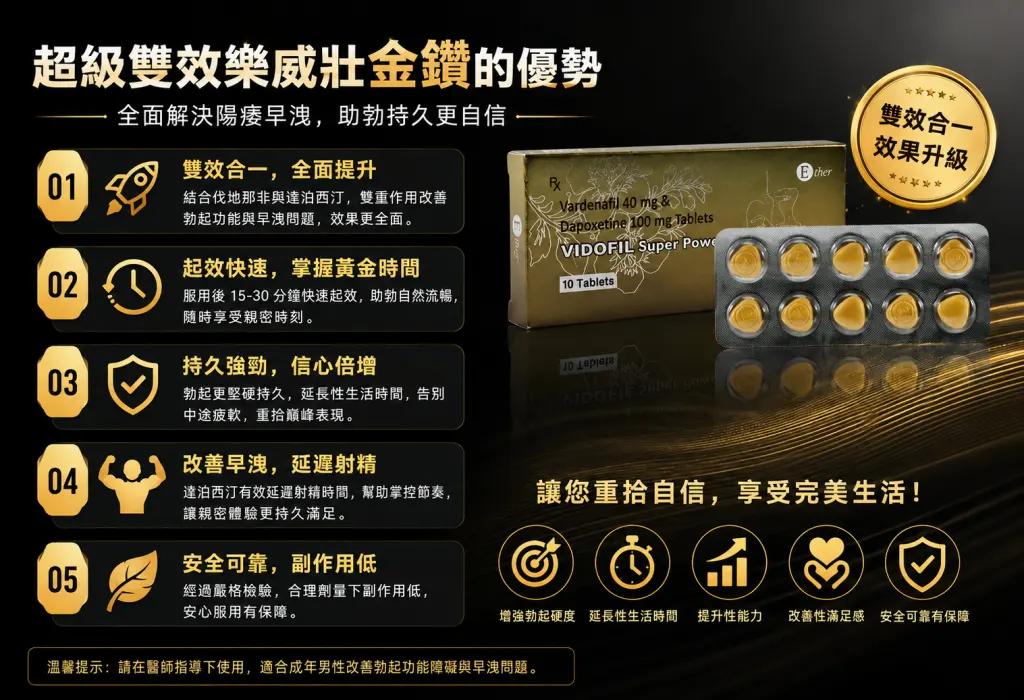 超級雙效樂威壯金讚的優勢