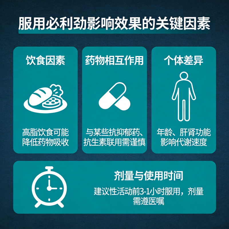 影響必利勁效果的其他因素