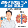 腎損傷患者服用必利勁