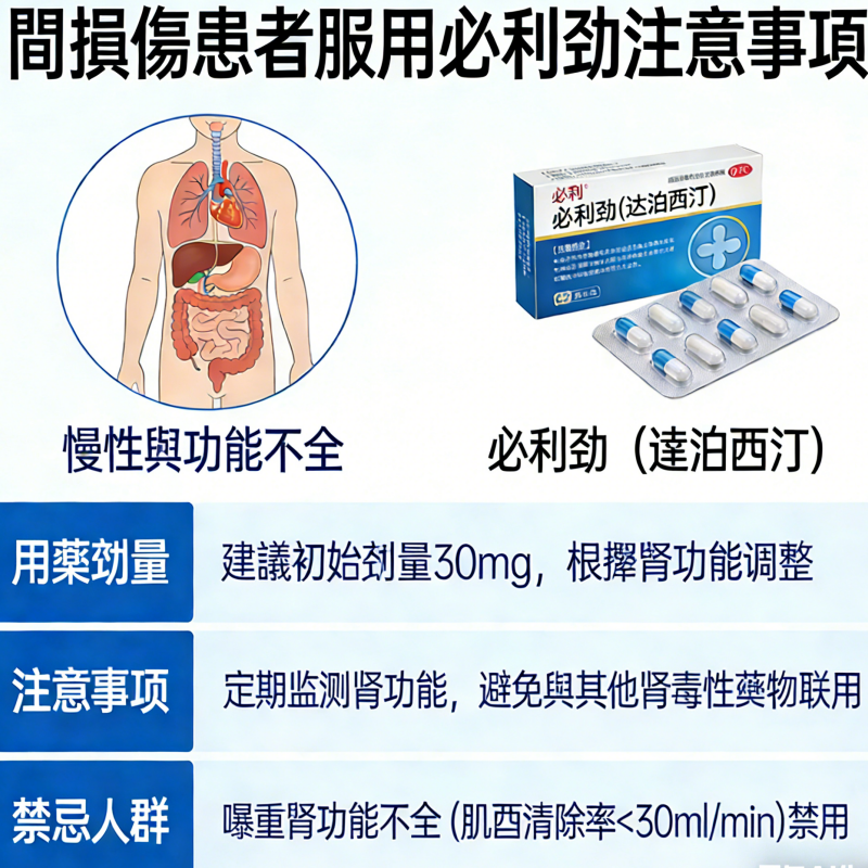 不適合使用必利勁的人群