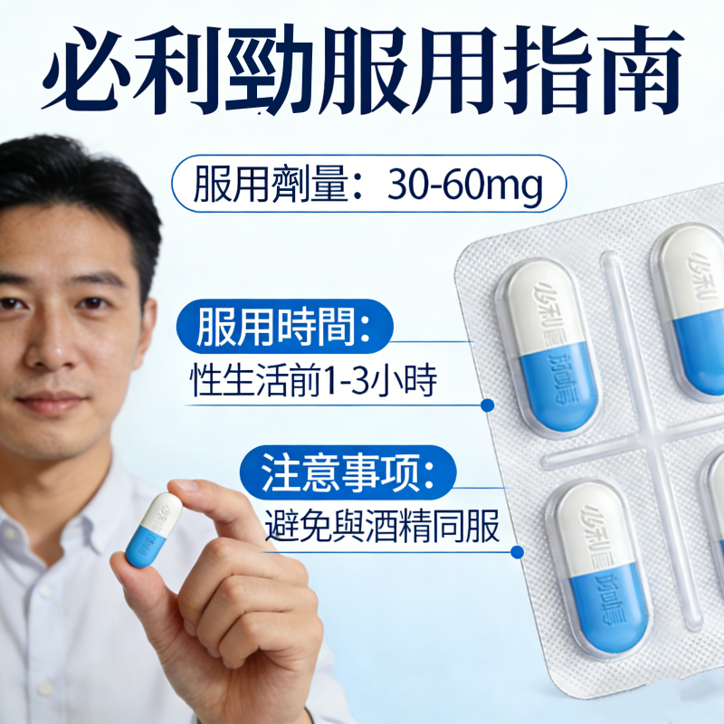 服用必利勁