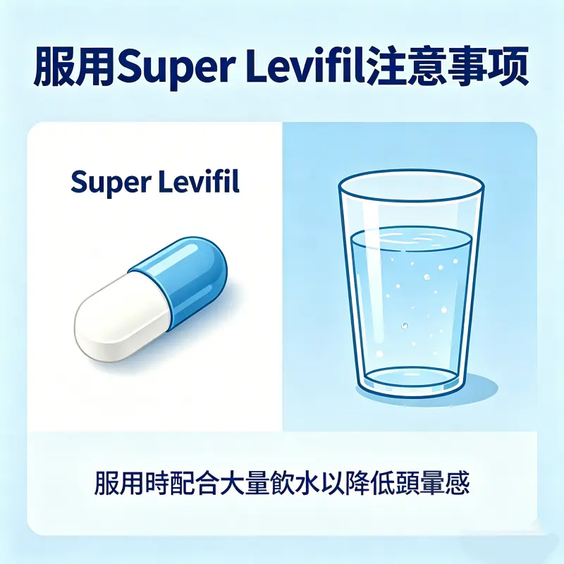 服用 Super Levifil 時配合大量飲水以降低頭暈感