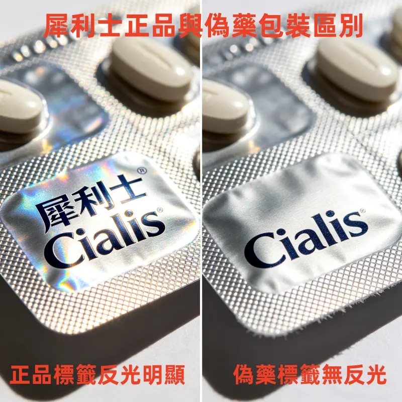 正品犀利士 20mg 包裝防偽特徵辨識圖