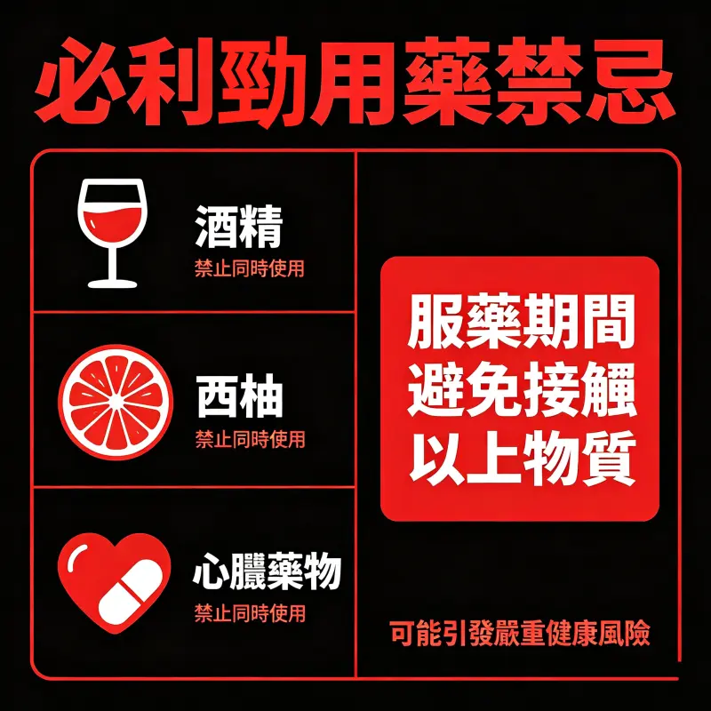 必利勁用藥禁忌：酒精、西柚與心臟藥物警示圖