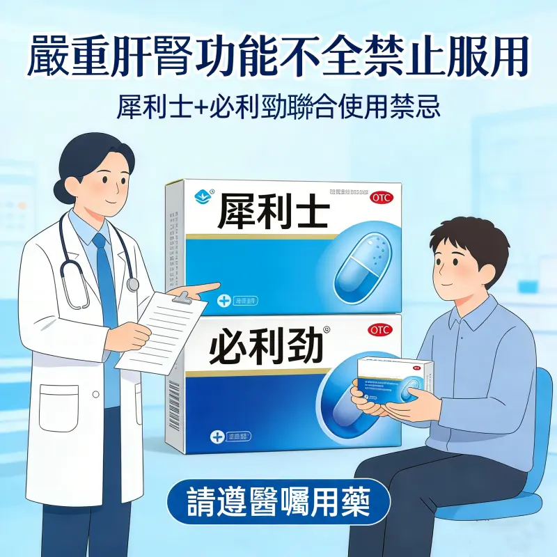嚴禁嚴重肝腎功能不全人群服用犀利士 + 必利勁聯用