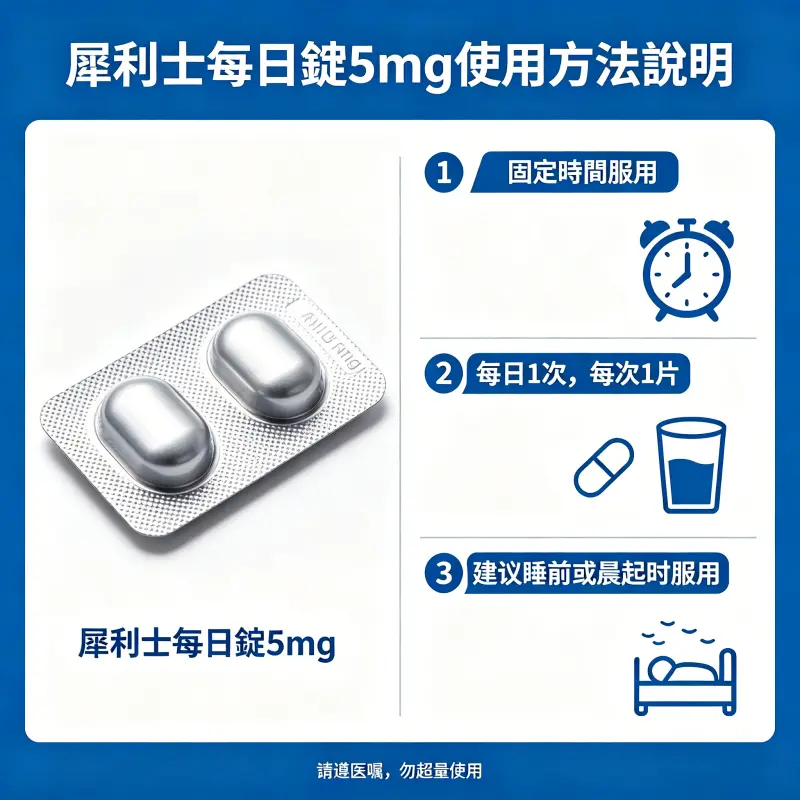 犀利士每日錠 5mg 使用方法說明圖，建議固定時間服用