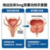 他達拉非 5mg 對於勃起功能與攝護腺肥大的雙重功效示意圖