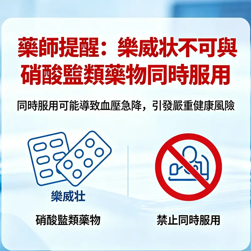 藥師提醒：樂威壯不可與硝酸鹽類藥物同時服用