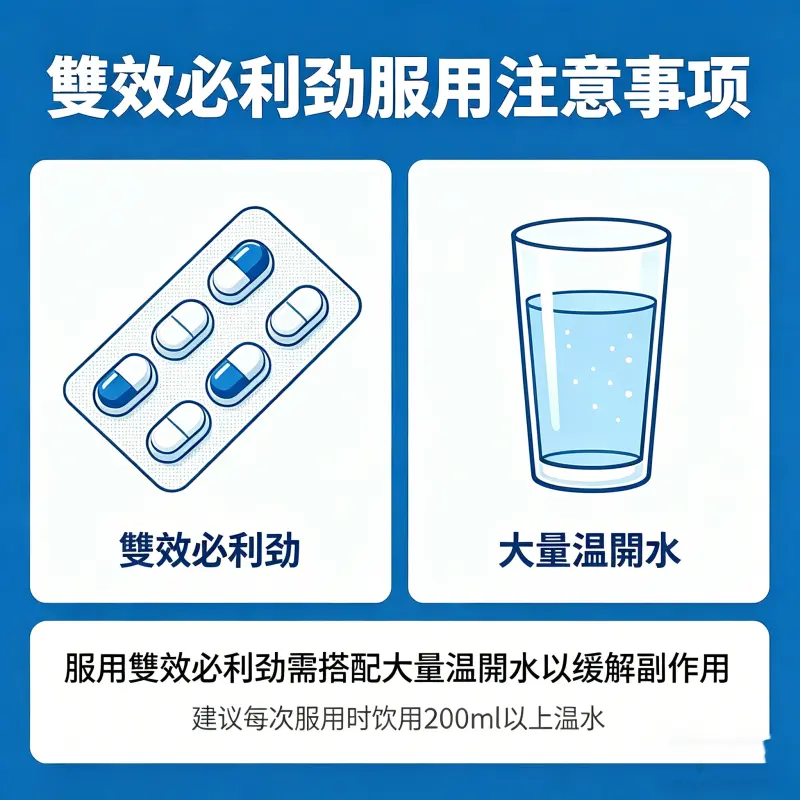 服用雙效必利勁需搭配大量溫開水以緩解副作用