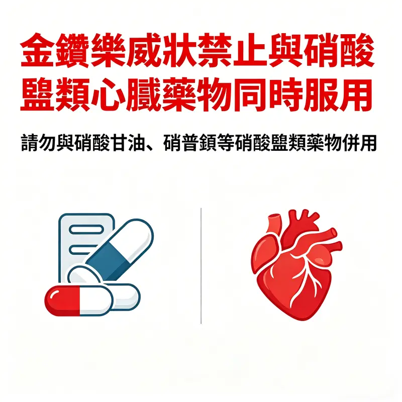 金鑽樂威壯禁止與硝酸鹽類心臟藥物同時服用之警示