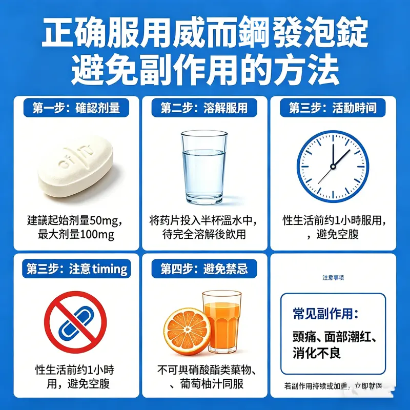 正確服用威而鋼發泡錠避免副作用的方法