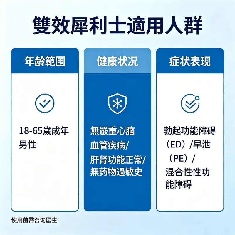 雙效犀利士適用人群