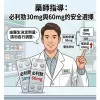 必利勁30mg與60mg的安全選擇