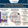 泰國果凍威而鋼 Kamagra Oral Jelly 正品包裝批號辨識圖