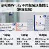 必利勁Priligy不同包裝規格對比（3片裝、6片裝、10片裝原廠包裝）