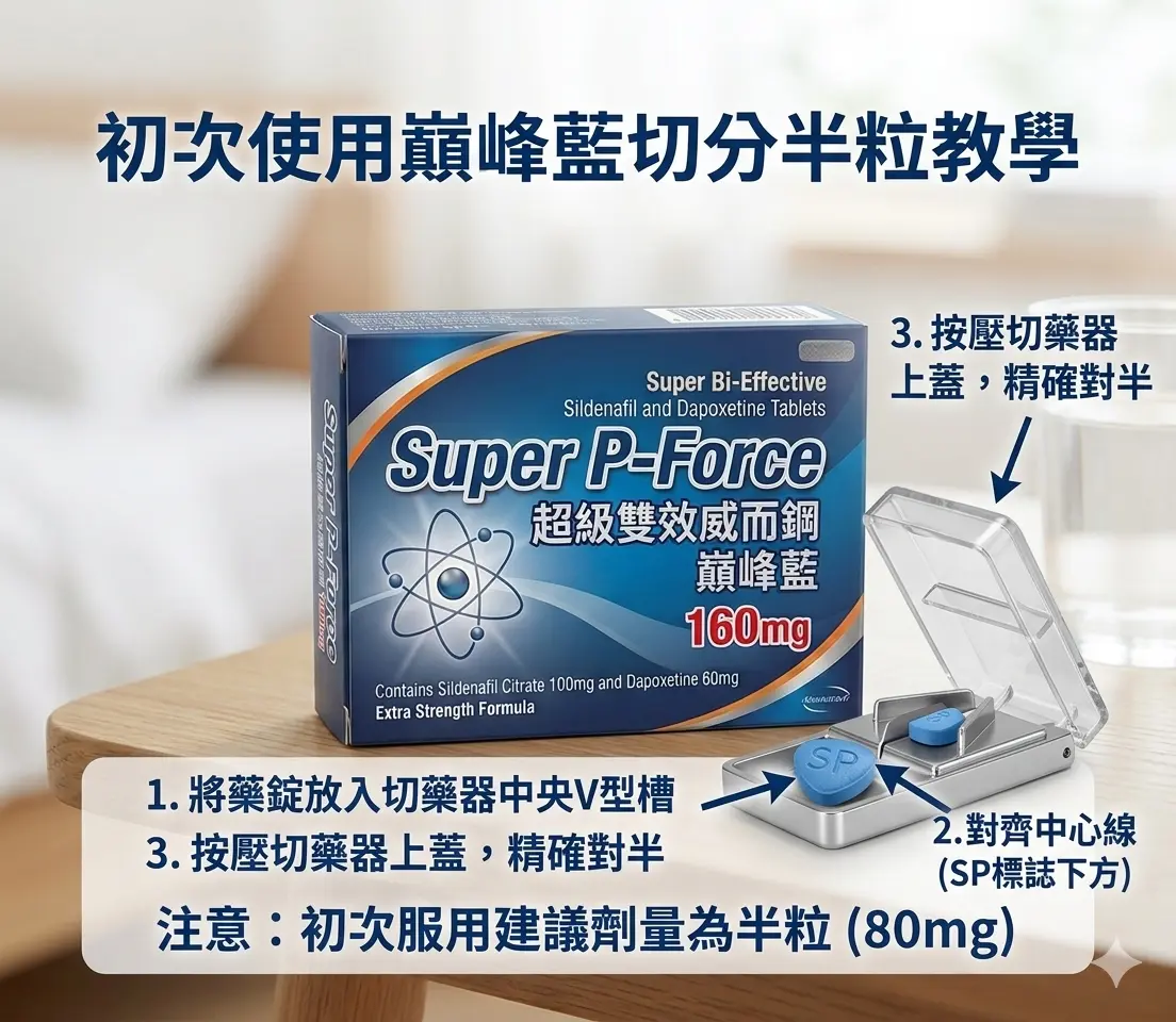 雙效威而鋼怎麼吃:初次使用巔峰藍切分半粒教學