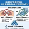 巔峰藍安全服用指南