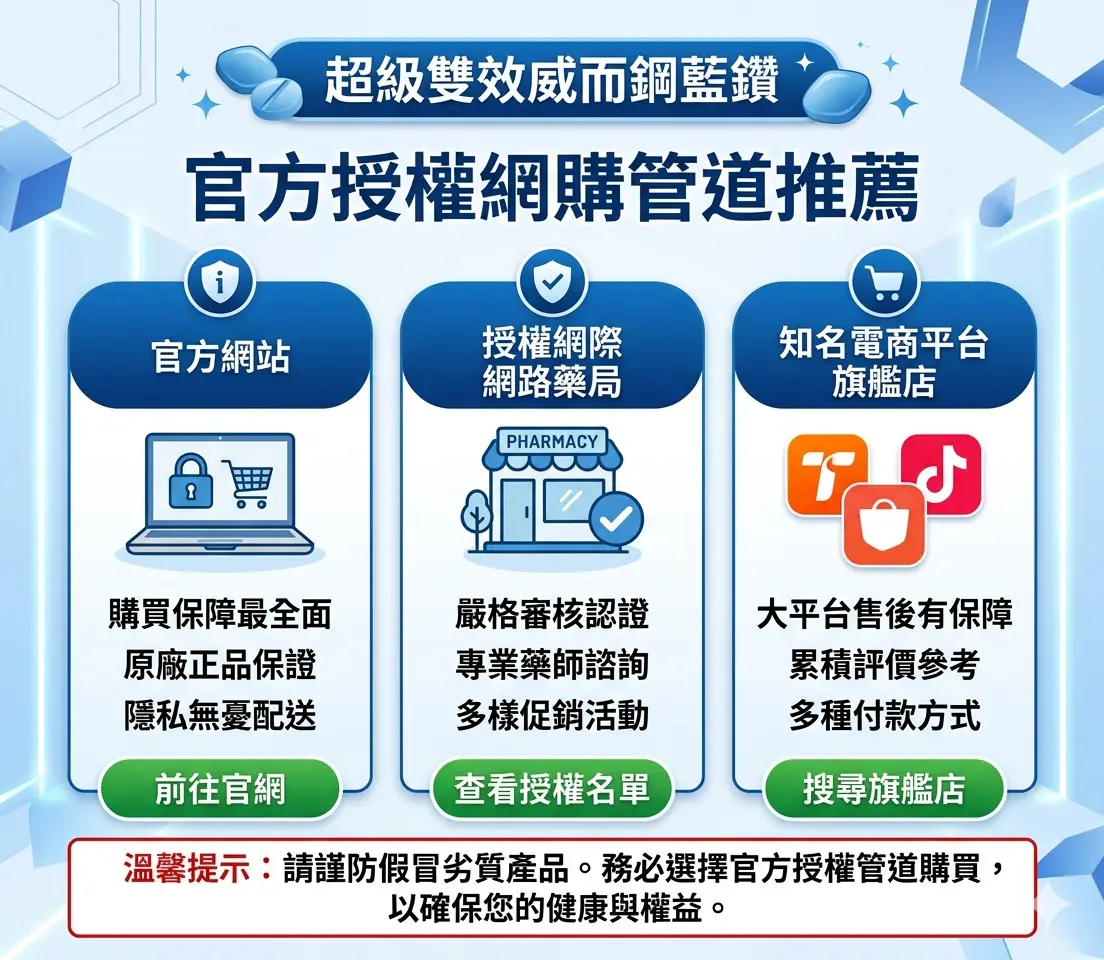 超級雙效威而鋼藍鑽哪裡買官方授權網購管道推薦