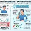 服用超級雙效威而鋼藍鑽後多喝水緩解副作用示意圖