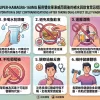 服用雙效果凍威而鋼後的補水與飲食禁忌提醒