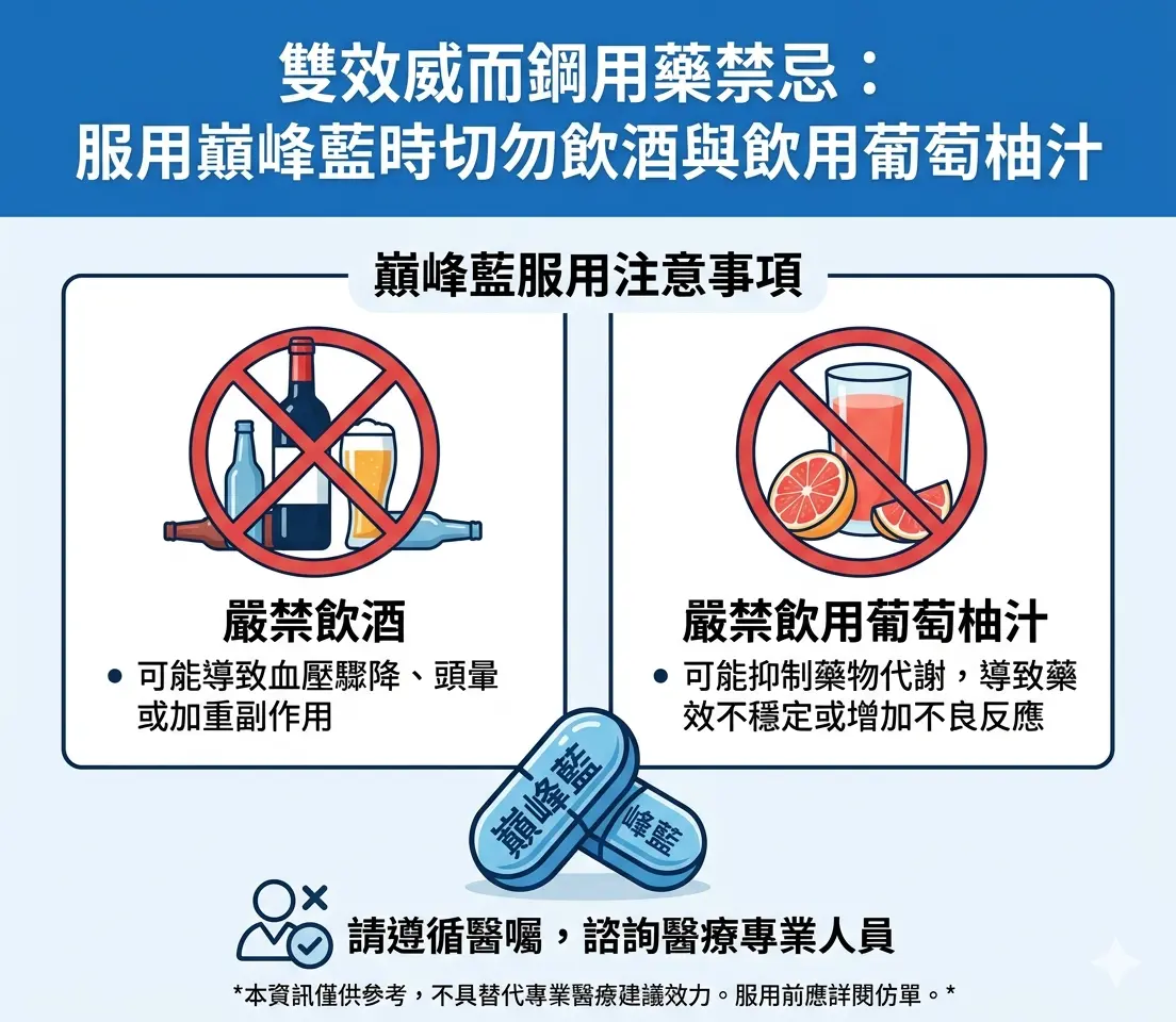 雙效威而鋼用藥禁忌