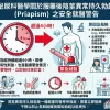 泌尿科醫學關於服藥後陰莖異常持久勃起超過4小時之安全就醫警告