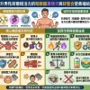 提升男性荷爾模活力的精胺酸黑瑪卡與鋅螯合營養補給品
