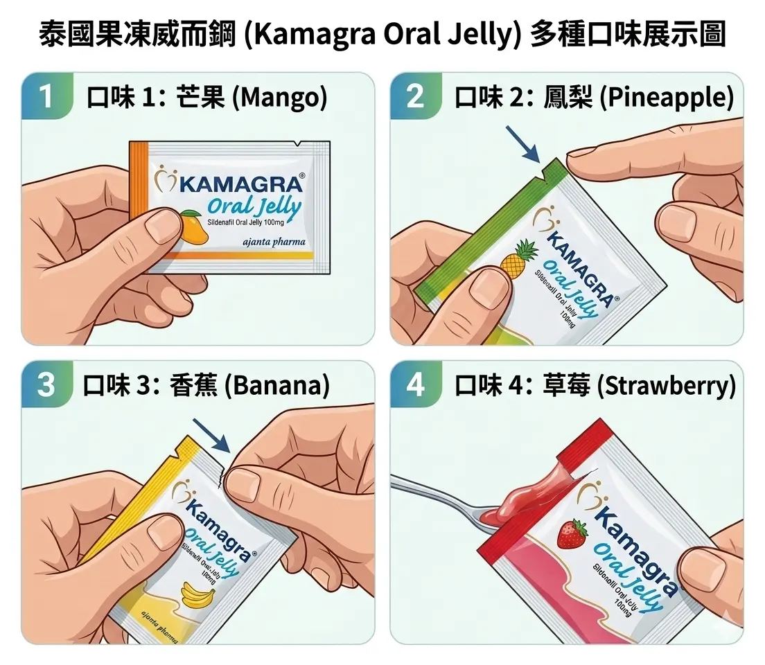 泰國果凍威而鋼 Kamagra Oral Jelly 多種口味展示圖