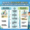 藥師建議之犀利士按需型與每日錠最佳服藥時間表以避免夜間失眠睡不著
