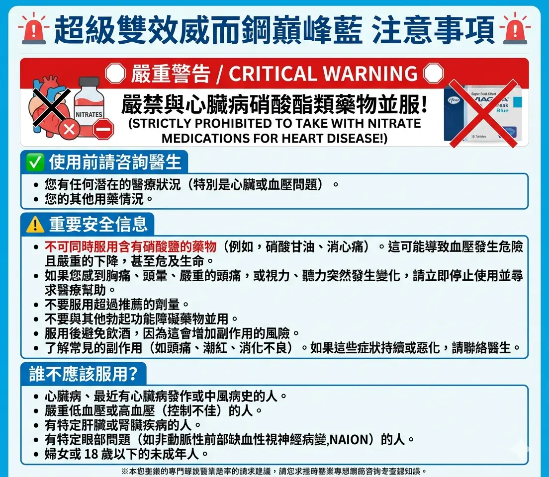 超級雙效威而鋼巔峰藍註意事項
