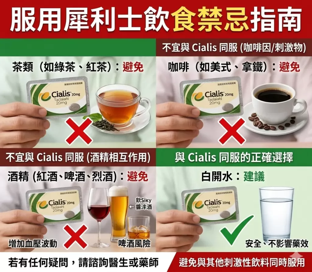 服用犀利士飲食禁忌指南茶咖啡酒精與白開水安全性紅綠燈表