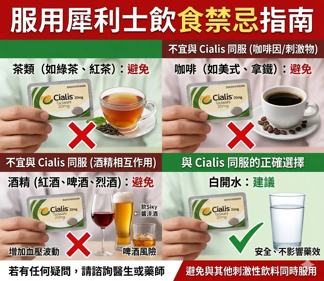 服用犀利士飲食禁忌指南茶咖啡酒精與白開水安全性紅綠燈表