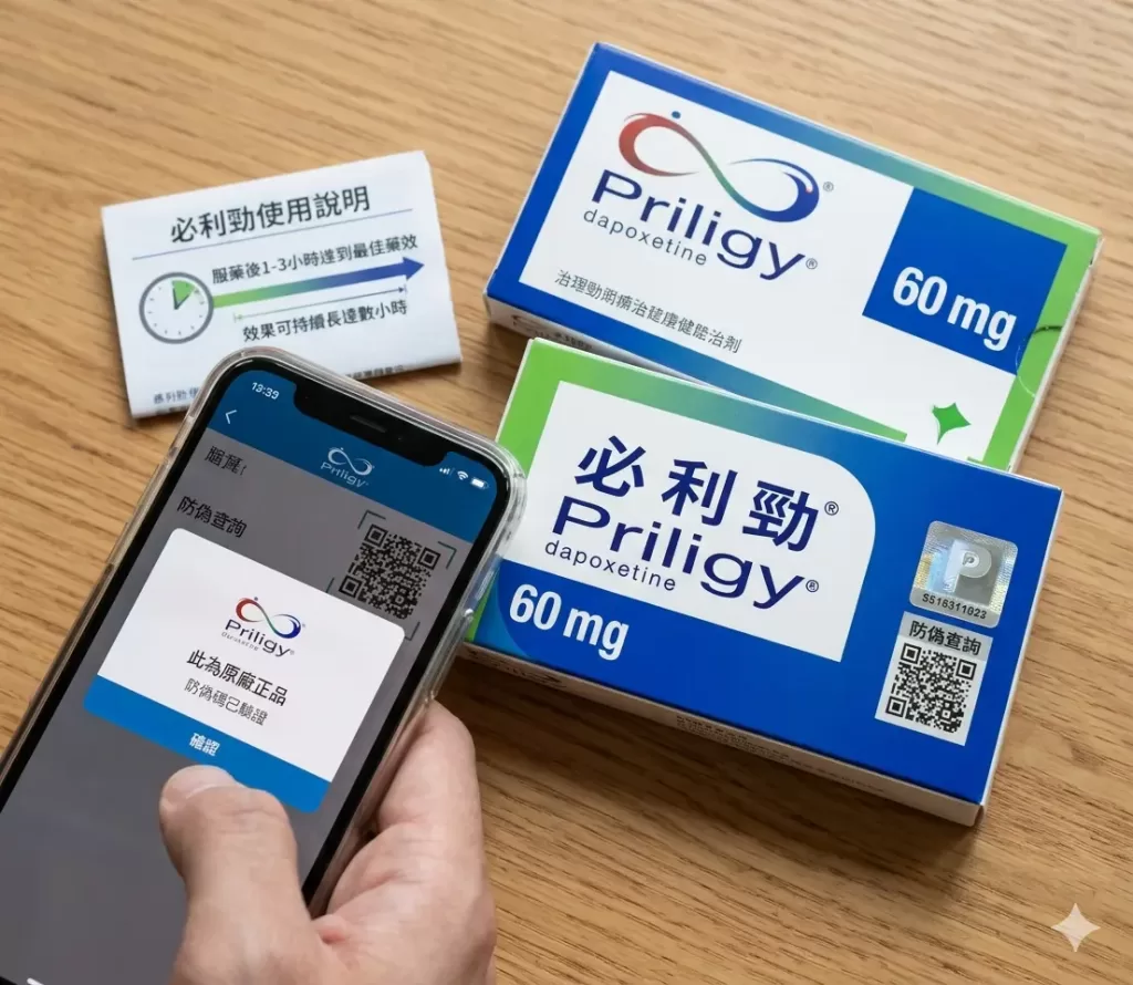 原廠正品必利勁包裝及防偽碼查驗以確保最長藥效持久度