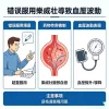 錯誤服用樂威壯導致血壓波動的警示示意圖