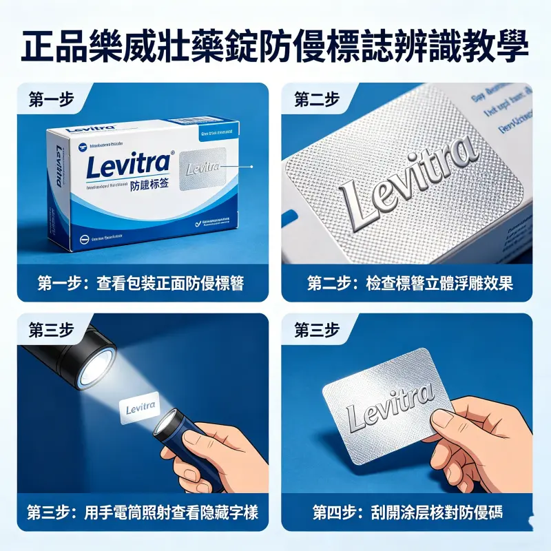 如何辨識正品樂威壯藥錠的防偽標誌教學