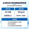 必利勁初次使用劑量選擇指南