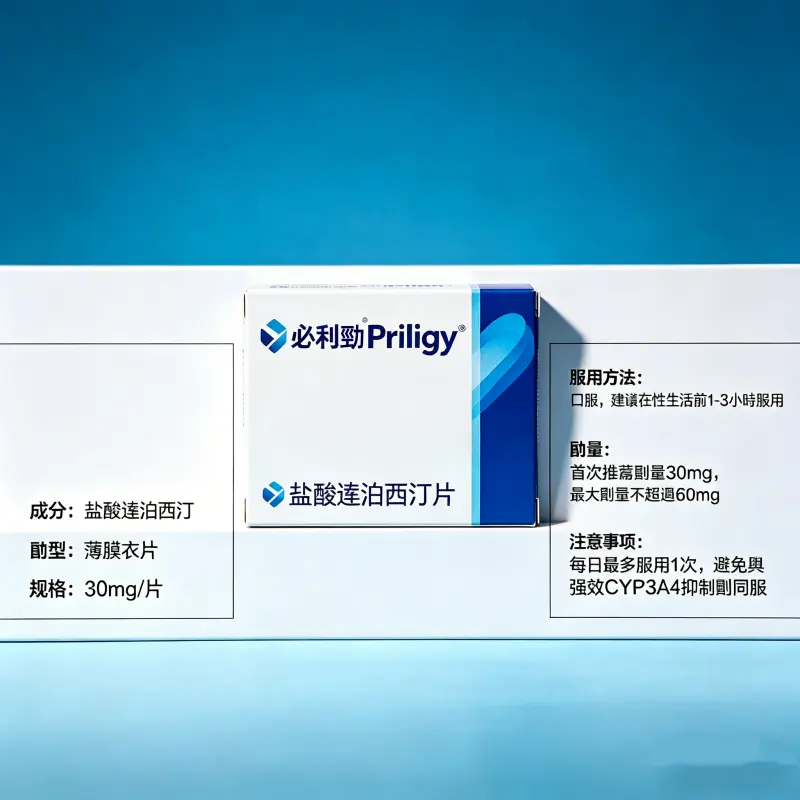 必利勁Priligy藥物包裝與正確服用方法說明