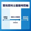 雙效犀利士服藥時間軸：提前2小時服用效果最佳