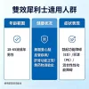 雙效犀利士適用人群