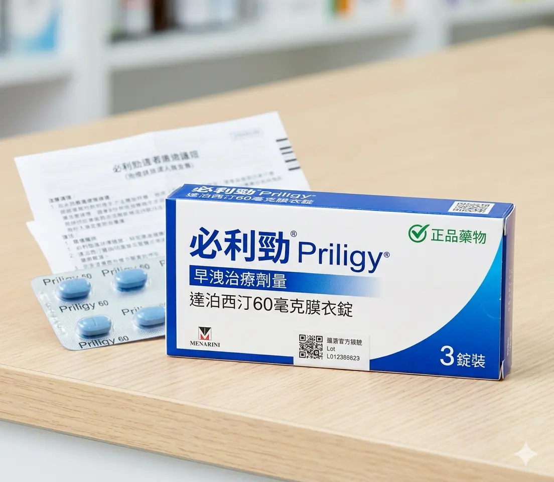 必利勁 Priligy 達泊西汀正品藥物外盒包裝與早洩治療劑量