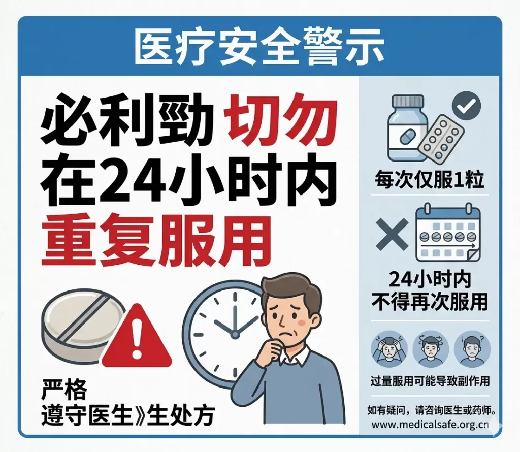 必利勁忘記吃時的應對指南：切勿在24小時內重複服用雙倍劑量