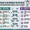 勃起功能障礙的常見原因-泌尿科醫師解析器質性陽痿與心因性ED主要區別