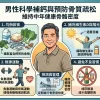 男性科學補鈣與預防骨質疏松以維持中年健康骨骼密度