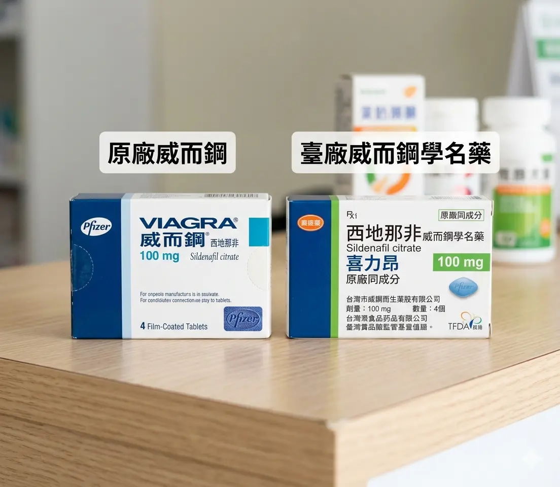 原廠威而鋼與臺廠威而鋼學名藥包裝對比