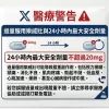 過量服用樂威壯與24小時內最大安全劑量不超過20mg的醫療警告標示