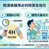 飲酒後服用必利勁安全指引：間隔4小時並補充大量水分