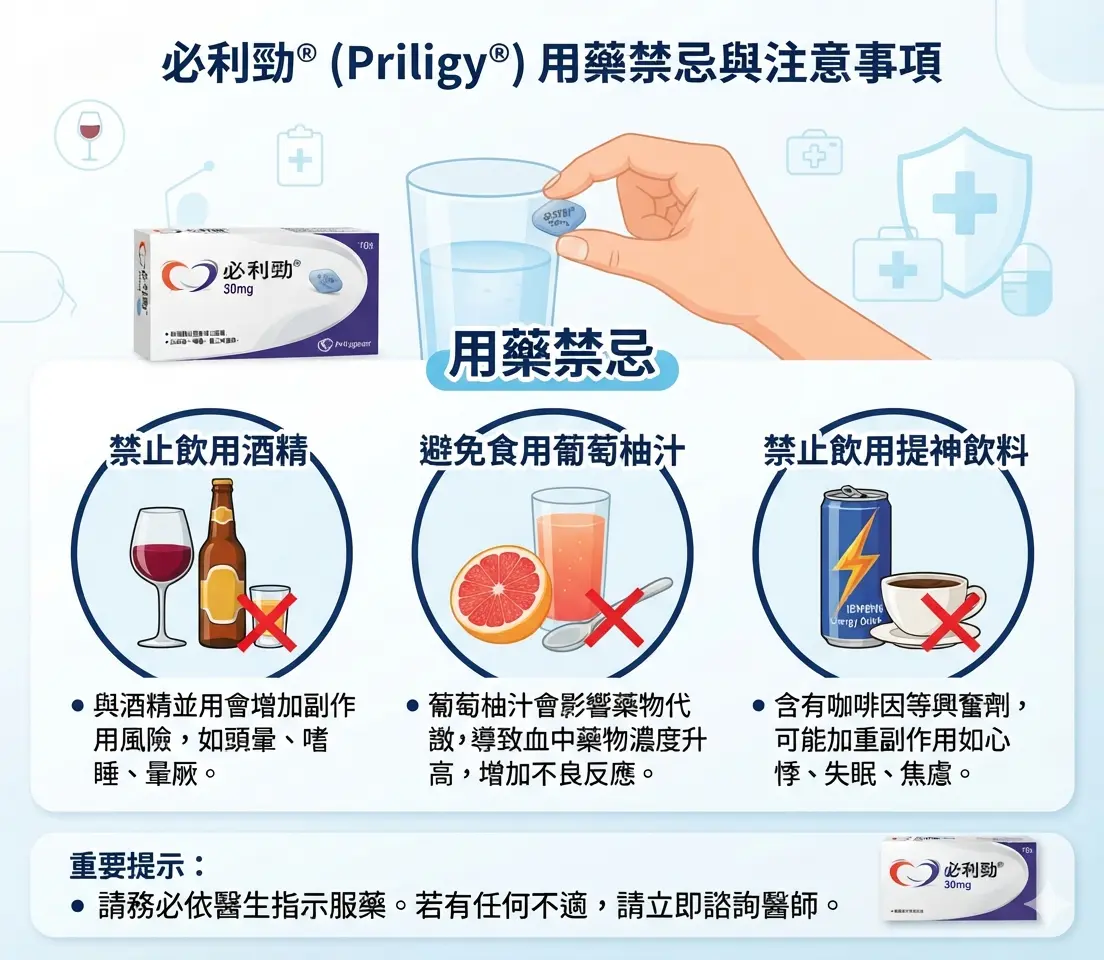 必利勁用藥禁忌包含酒精葡萄柚汁與提神飲料