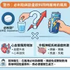 必利勁與能量飲料同時服用的藥物交互作用風險